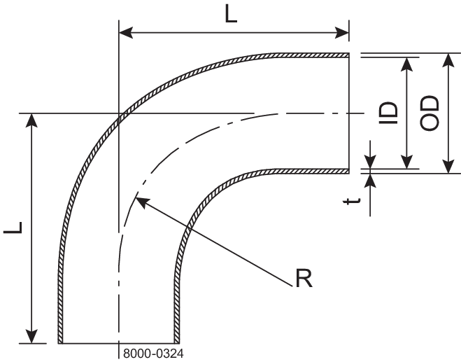 BEND 90 38.1 POL/POL 304L