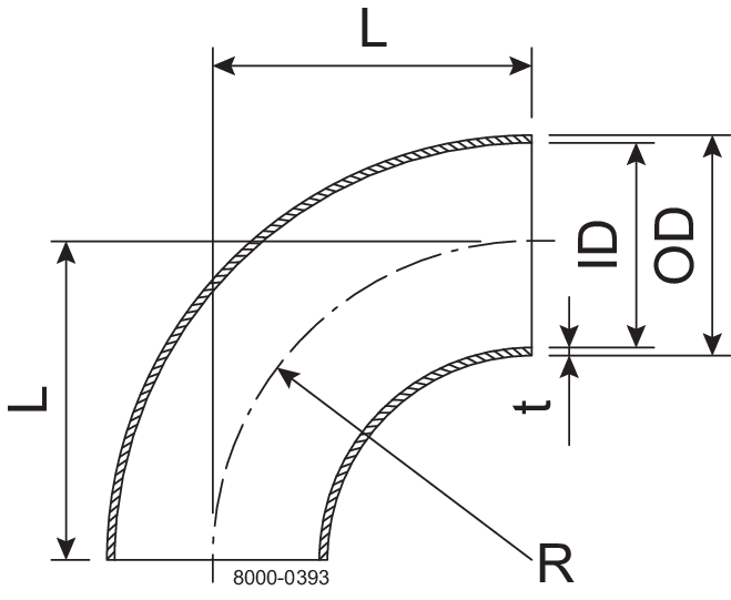 BEND 90 SHORT DN10 HSF3 1.4404