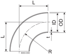 BEND 90 SHORT DN32 HSF3 1.4404