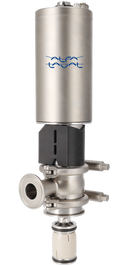 Free Rotating Retractor