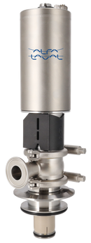 Free Rotating Retractor