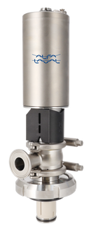 Free Rotating Retractor